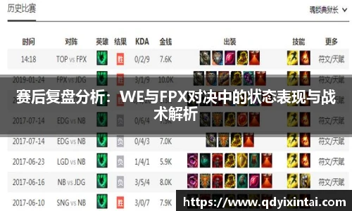 赛后复盘分析：WE与FPX对决中的状态表现与战术解析